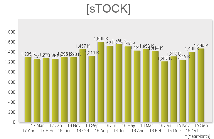 QV STOCK.png